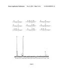 BIODEGRADABLE THERMOPLASTIC ELASTOMERS diagram and image