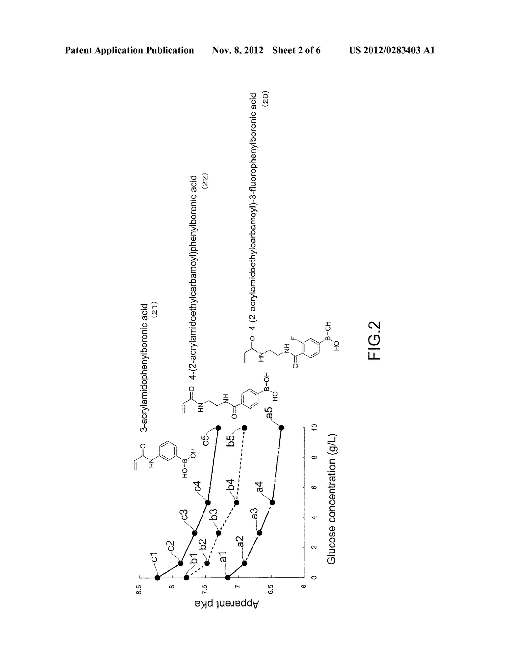 Phenylboronic Acid Monomer and Phenylboronic Acid Polymer - diagram, schematic, and image 03