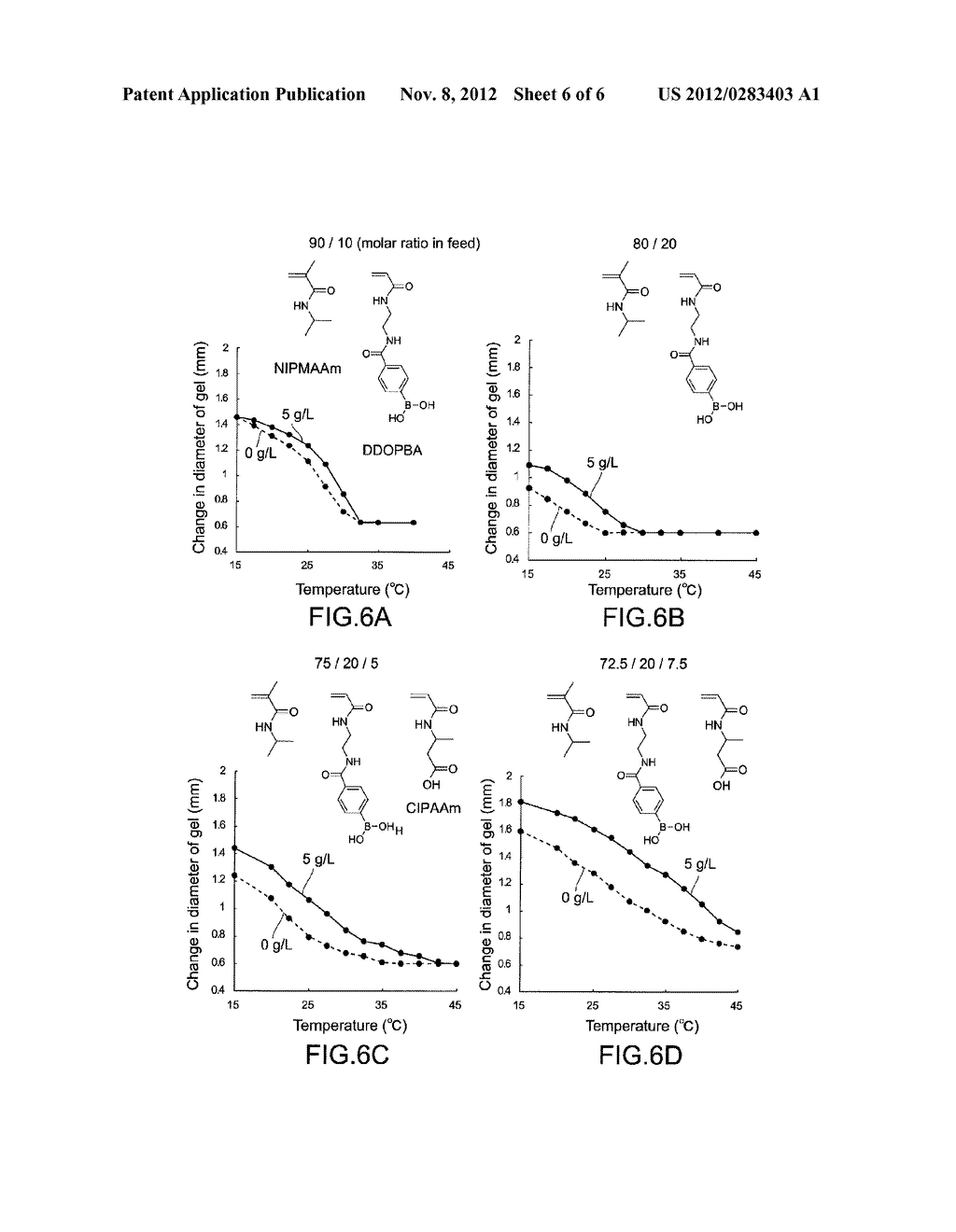 Phenylboronic Acid Monomer and Phenylboronic Acid Polymer - diagram, schematic, and image 07