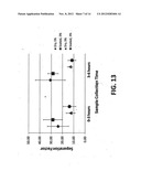 Polynorbornene Pervaporation Membrane Films, Preparation and Use Thereof diagram and image