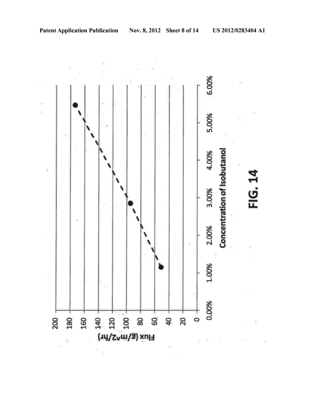 Polynorbornene Pervaporation Membrane Films, Preparation and Use Thereof - diagram, schematic, and image 09