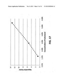 Polynorbornene Pervaporation Membrane Films, Preparation and Use Thereof diagram and image