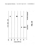 Polynorbornene Pervaporation Membrane Films, Preparation and Use Thereof diagram and image