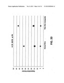 Polynorbornene Pervaporation Membrane Films, Preparation and Use Thereof diagram and image