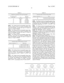 Polynorbornene Pervaporation Membrane Films, Preparation and Use Thereof diagram and image