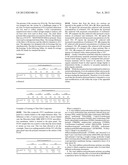 Polynorbornene Pervaporation Membrane Films, Preparation and Use Thereof diagram and image