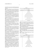 Multivalent Antibodies diagram and image