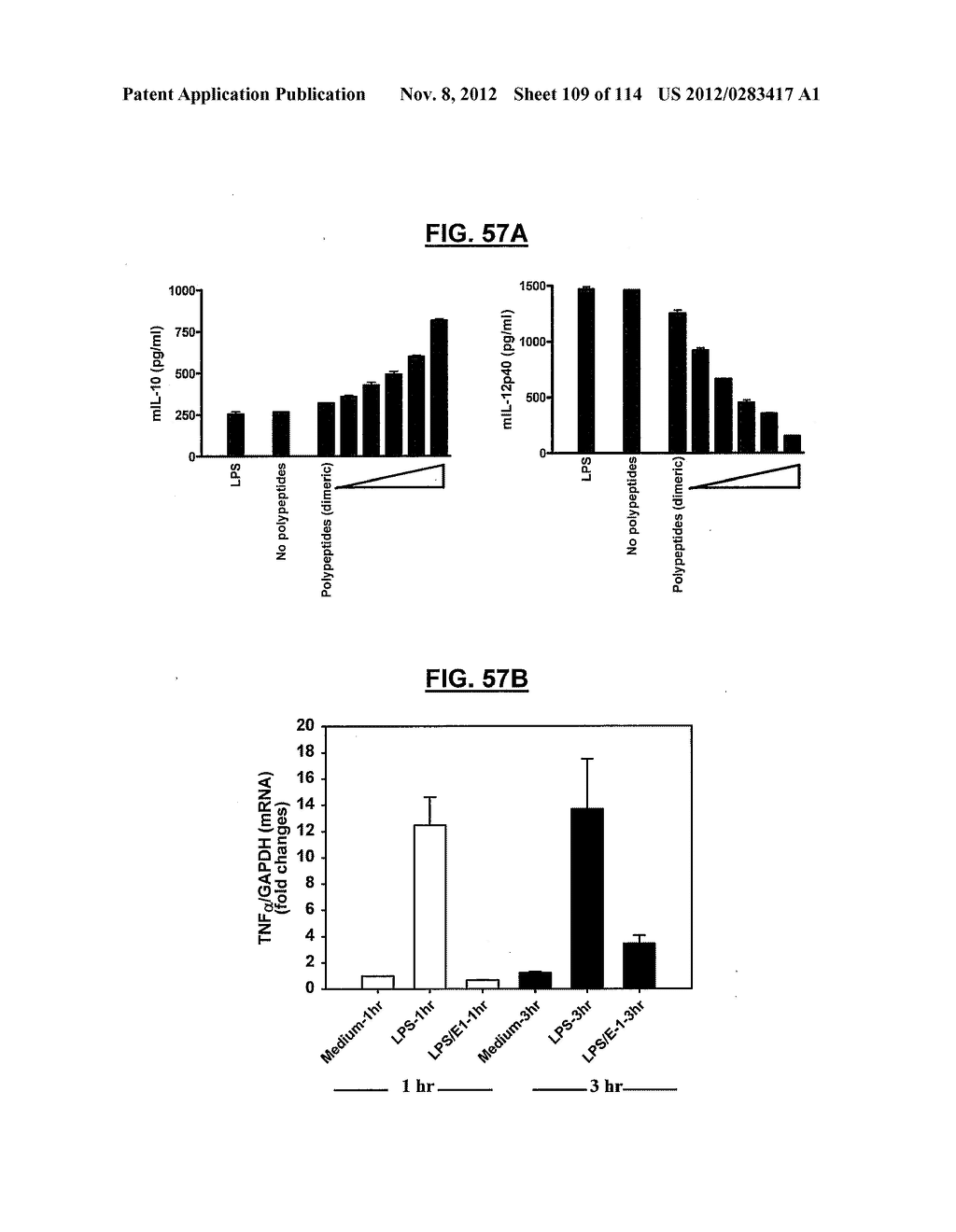 POLYPEPTIDES COMPRISING Fc FRAGMENTS OF IMMUNOGLOBULIN G (IgG) AND METHODS     OF USING THE SAME - diagram, schematic, and image 110