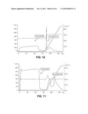 Separation of protein monomers from aggregates by solid weak anion     exchange support functionalized with amine moieties diagram and image