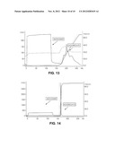 Separation of protein monomers from aggregates by solid weak anion     exchange support functionalized with amine moieties diagram and image