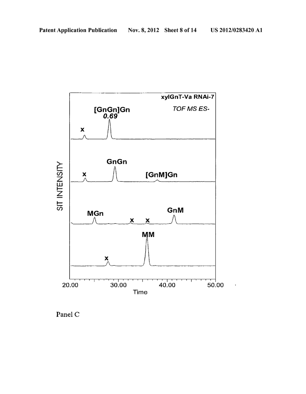 Production of Multi-Antennary N-Glycan Structures in Plants - diagram, schematic, and image 09