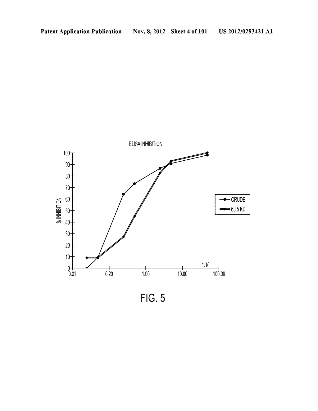 METHODS AND REAGENTS FOR DECREASING CLINICAL REACTION TO ALLERGY - diagram, schematic, and image 05