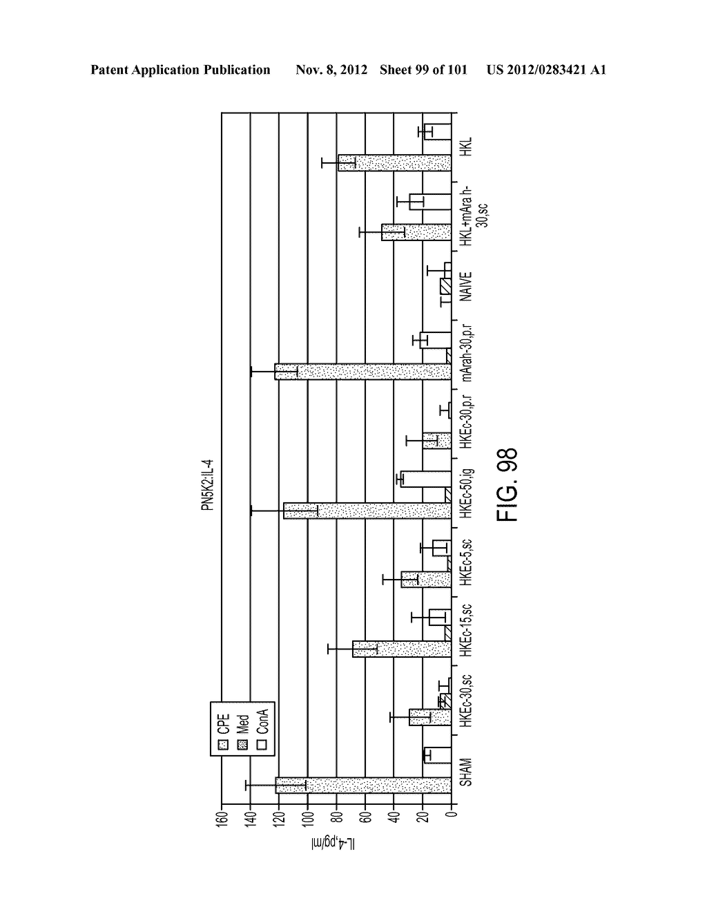 METHODS AND REAGENTS FOR DECREASING CLINICAL REACTION TO ALLERGY - diagram, schematic, and image 100