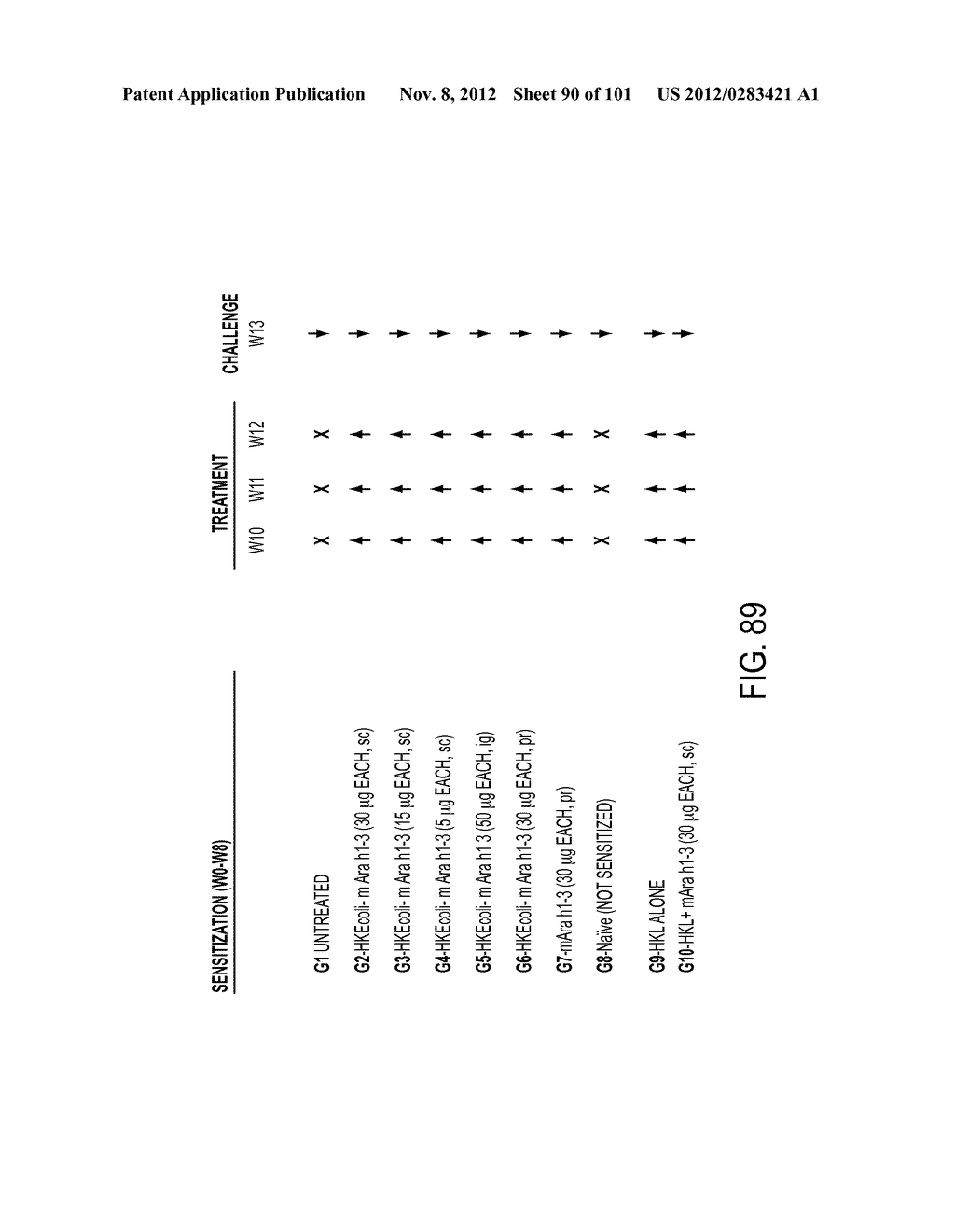 METHODS AND REAGENTS FOR DECREASING CLINICAL REACTION TO ALLERGY - diagram, schematic, and image 91