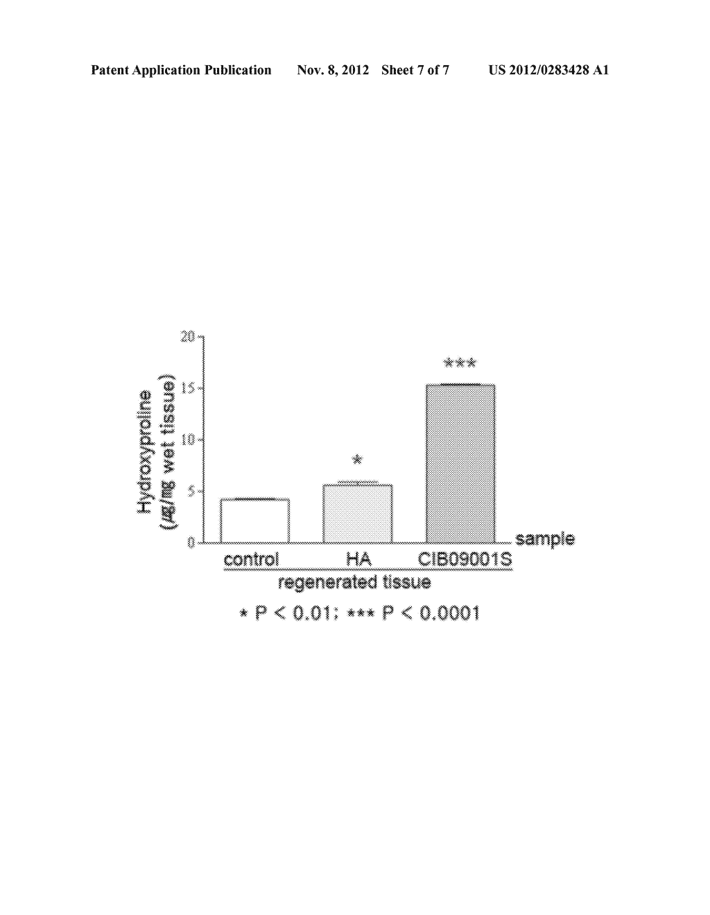 HYALURONIC ACID DERIVATIVE EFFECTIVE AGAINST ATOPIC DERMATITIS, AND METHOD     FOR MANUFACTURING SAME - diagram, schematic, and image 08