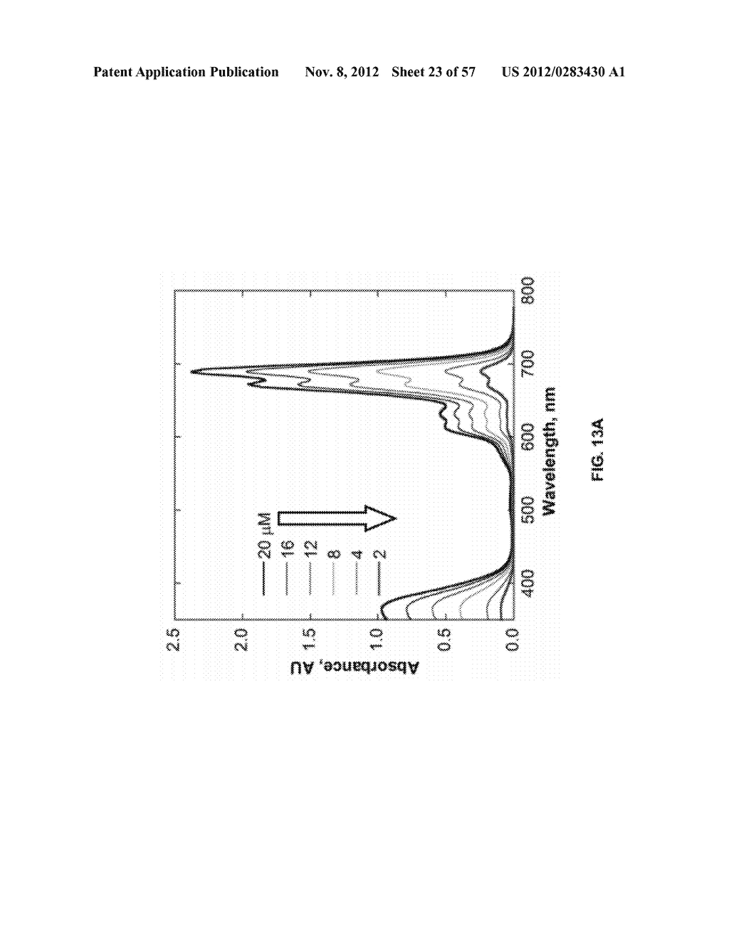 System and Method for Fluoroalkylated Fluorophthalocyanines With     Aggregating Properties and Catalytic Driven Pathway for Oxidizing Thiols - diagram, schematic, and image 24