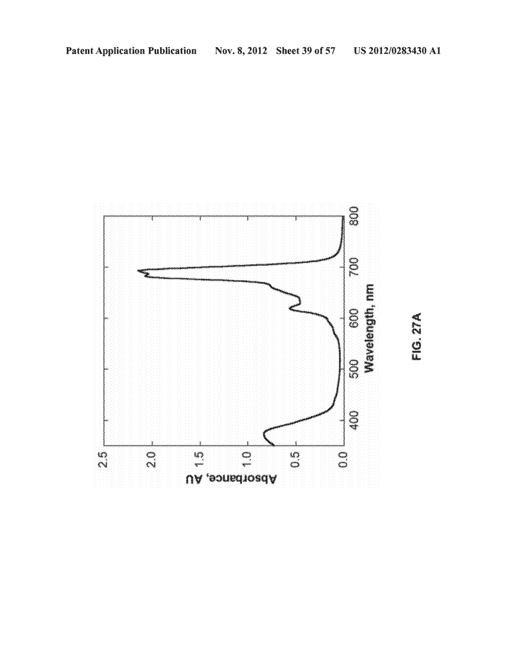 System and Method for Fluoroalkylated Fluorophthalocyanines With     Aggregating Properties and Catalytic Driven Pathway for Oxidizing Thiols - diagram, schematic, and image 40