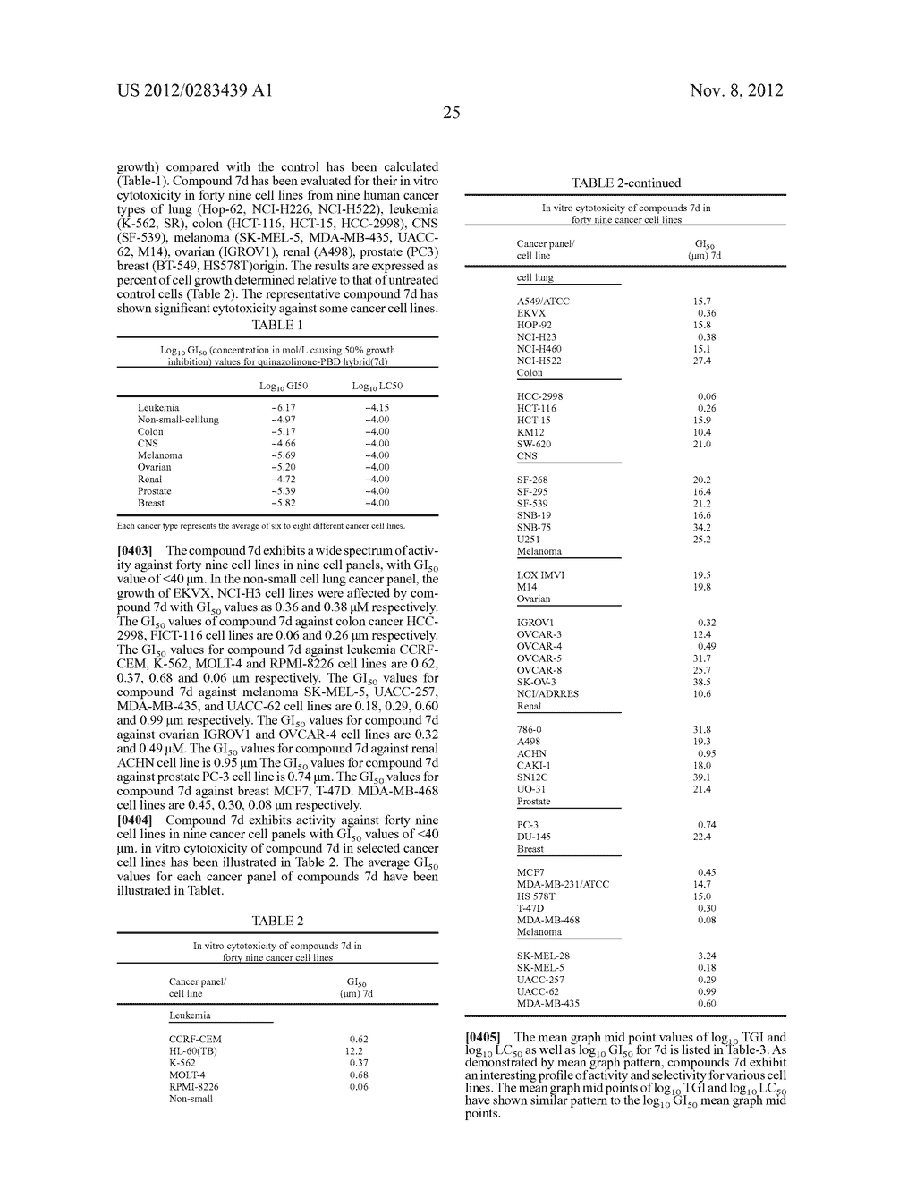 ISOXAZOLE/ISOXAZOLINE/COMBRETASTATIN LINKED DIHYDROQUINAZOLINONE HYBRIDS     AS POTENTIAL ANTICANCER AGENTS AND PROCESS FOR THE PREPARATION THEREOF - diagram, schematic, and image 27