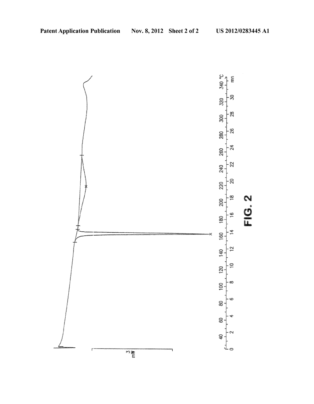 [4-(5-AMINOMETHYL-2-FLUORO-PHENYL)-PIPERIDIN-1-YL]-[7-FLUORO-1-(2-METHOXY--    ETHYL)-4-TRIFLUOROMETHOXY-1H-INDOL-3-YL]-METHANONE AS AN INHIBITOR OF MAST     CELL TRYPTASE - diagram, schematic, and image 03