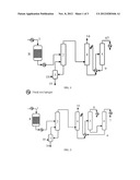 METHOD FOR SYNTHESIZING BIO-BASED PYRIDINE AND PICOLINES diagram and image