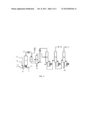 METHOD FOR SYNTHESIZING BIO-BASED PYRIDINE AND PICOLINES diagram and image