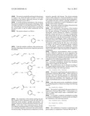 METHOD FOR SYNTHESIZING BIO-BASED PYRIDINE AND PICOLINES diagram and image