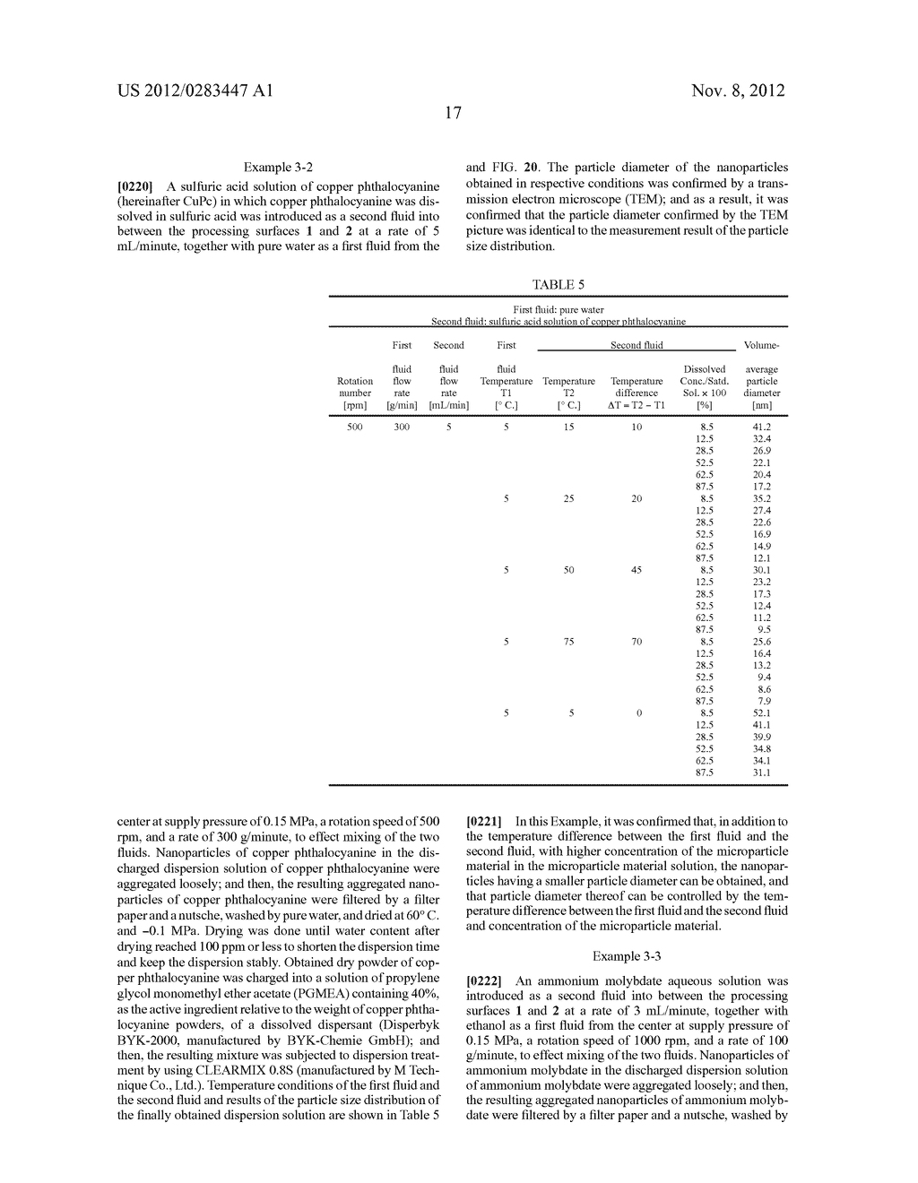 METHOD FOR PRODUCING NANOPARTICLES - diagram, schematic, and image 36