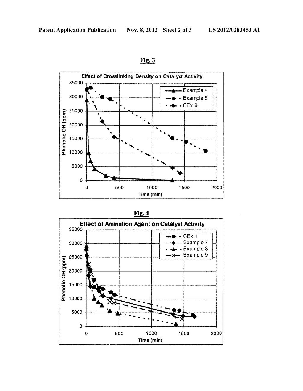 PRODUCTION OF EPOXY RESINS USING IMPROVED ION EXCHANGE RESIN CATALYSTS - diagram, schematic, and image 03