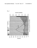 PROCESS FOR PRODUCING OLEFIN OXIDE diagram and image