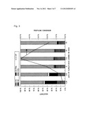 PROCESS FOR PRODUCING OLEFIN OXIDE diagram and image