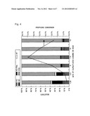 PROCESS FOR PRODUCING OLEFIN OXIDE diagram and image