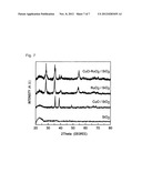 PROCESS FOR PRODUCING OLEFIN OXIDE diagram and image