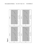 Renewable Chemical Production From Novel Fatty Acid Feedstocks diagram and image