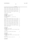 Renewable Chemical Production From Novel Fatty Acid Feedstocks diagram and image