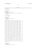 Renewable Chemical Production From Novel Fatty Acid Feedstocks diagram and image