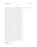 Renewable Chemical Production From Novel Fatty Acid Feedstocks diagram and image