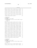 Renewable Chemical Production From Novel Fatty Acid Feedstocks diagram and image