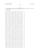 Renewable Chemical Production From Novel Fatty Acid Feedstocks diagram and image