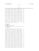 Renewable Chemical Production From Novel Fatty Acid Feedstocks diagram and image