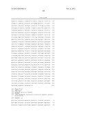 Renewable Chemical Production From Novel Fatty Acid Feedstocks diagram and image