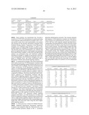 Renewable Chemical Production From Novel Fatty Acid Feedstocks diagram and image