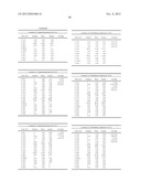 Renewable Chemical Production From Novel Fatty Acid Feedstocks diagram and image