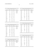 Renewable Chemical Production From Novel Fatty Acid Feedstocks diagram and image