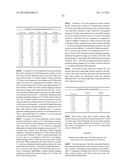 Renewable Chemical Production From Novel Fatty Acid Feedstocks diagram and image