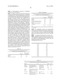 Renewable Chemical Production From Novel Fatty Acid Feedstocks diagram and image