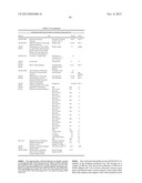 Renewable Chemical Production From Novel Fatty Acid Feedstocks diagram and image