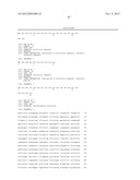 Renewable Chemical Production From Novel Fatty Acid Feedstocks diagram and image