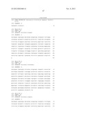 Renewable Chemical Production From Novel Fatty Acid Feedstocks diagram and image