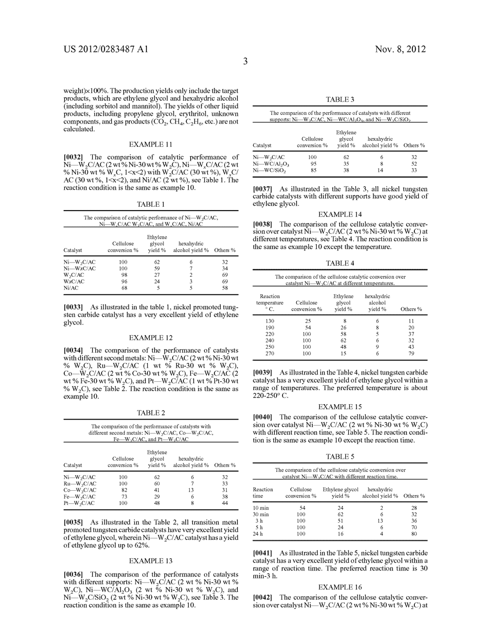 METHODS OF USING TUNGSTEN CARBIDE CATALYSTS IN PREPARATION OF ETHYLENE     GLYCOL - diagram, schematic, and image 04