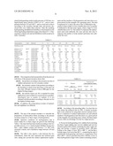 PROCESS FOR THE PRODUCTION OF HYDROCARBON FLUIDS HAVING A LOW AROMATIC     CONTENT diagram and image